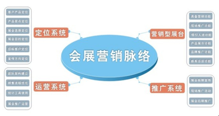 济南米廷会展服务 专业会展策划与执行的可靠之选